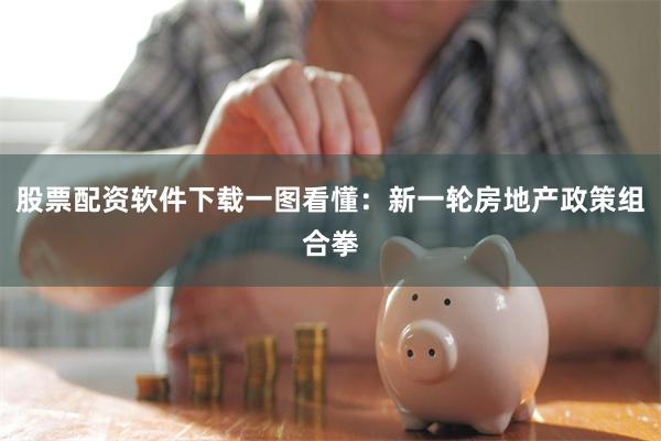 股票配资软件下载一图看懂：新一轮房地产政策组合拳