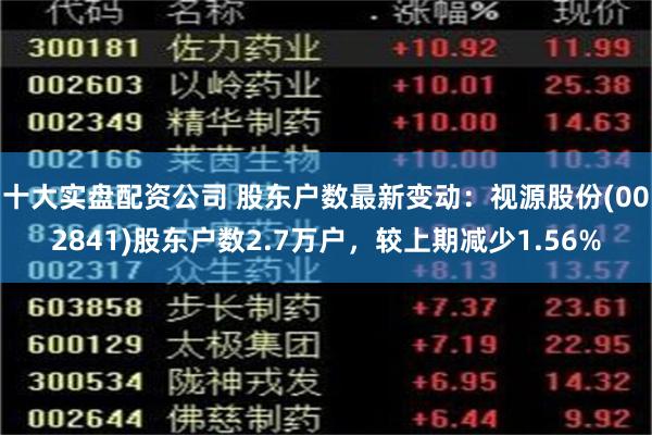 十大实盘配资公司 股东户数最新变动：视源股份(002841)股东户数2.7万户，较上期减少1.56%