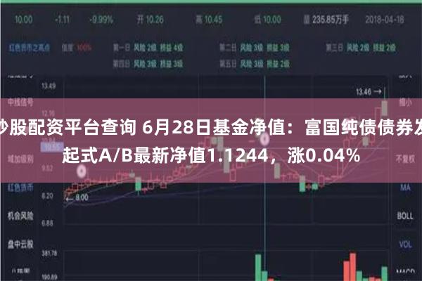 炒股配资平台查询 6月28日基金净值：富国纯债债券发起式A/B最新净值1.1244，涨0.04%