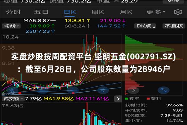 实盘炒股按周配资平台 坚朗五金(002791.SZ)：截至6月28日，公司股东数量为28946户