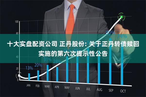 十大实盘配资公司 正丹股份: 关于正丹转债赎回实施的第六次提示性公告