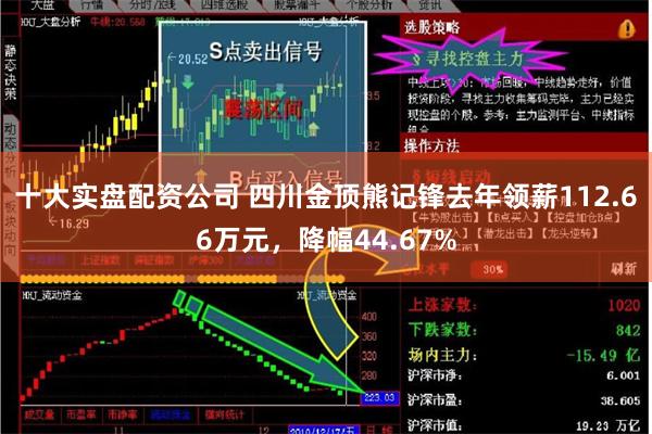 十大实盘配资公司 四川金顶熊记锋去年领薪112.66万元，降幅44.67%