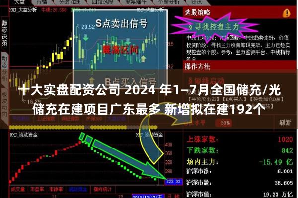 十大实盘配资公司 2024 年1—7月全国储充/光储充在建项目广东最多 新增拟在建192个