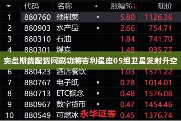 实盘期货配资网成功将吉利星座05组卫星发射升空