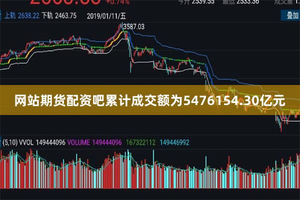 网站期货配资吧累计成交额为5476154.30亿元