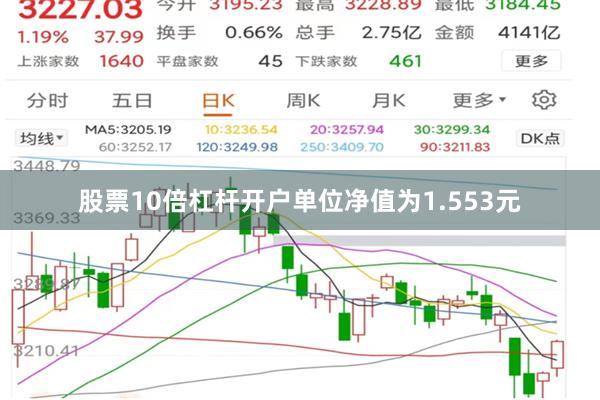 股票10倍杠杆开户单位净值为1.553元