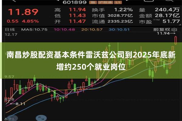 南昌炒股配资基本条件雷沃兹公司到2025年底新增约250个就业岗位